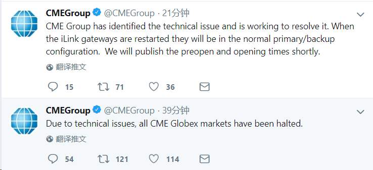 芝商所（CME）故障导致部分品种高风险的提示