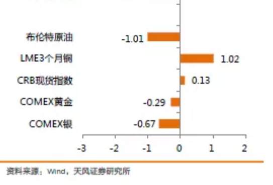 路闻卓立：春节期间全球重要事件一览