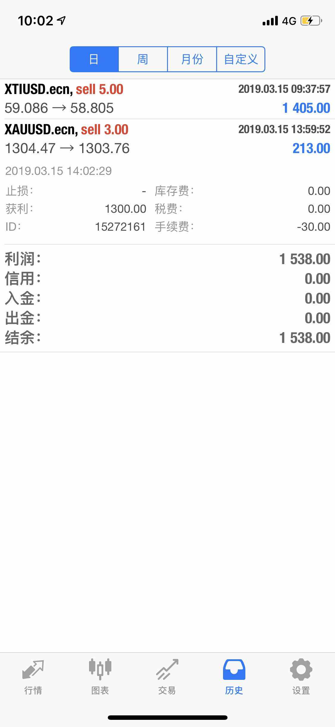 feed-image-0
