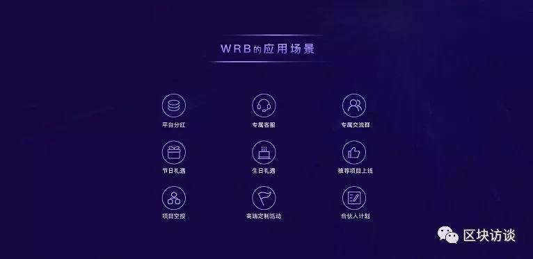 暴涨的平台币，黑马WRB为什么被低估了？