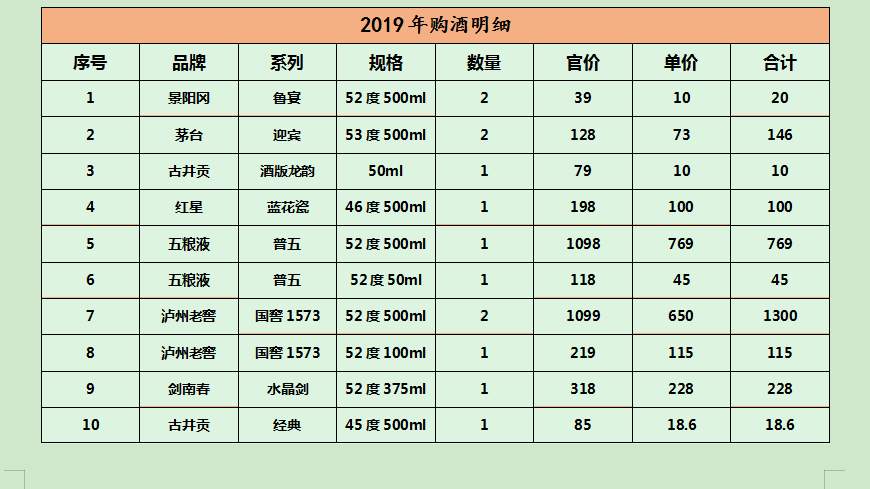 跟单，远比做单难！