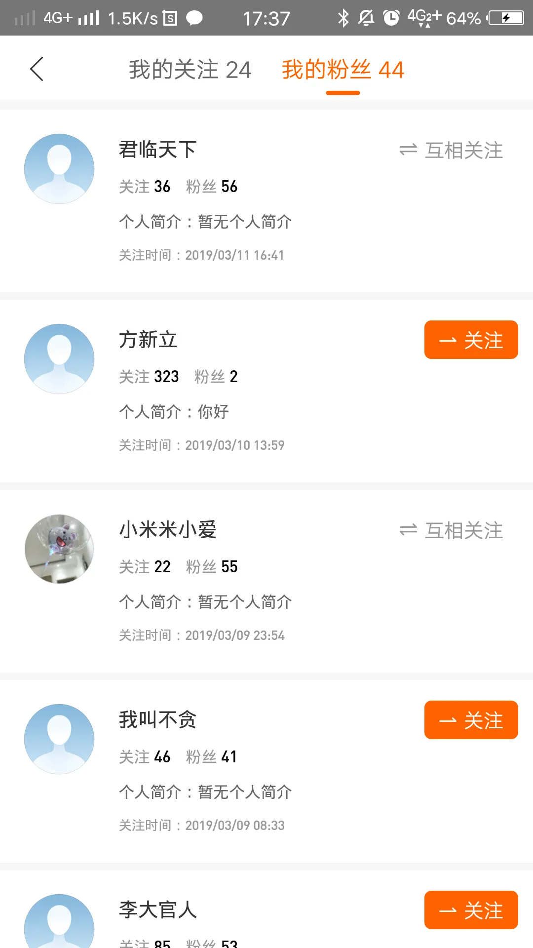 feed image
