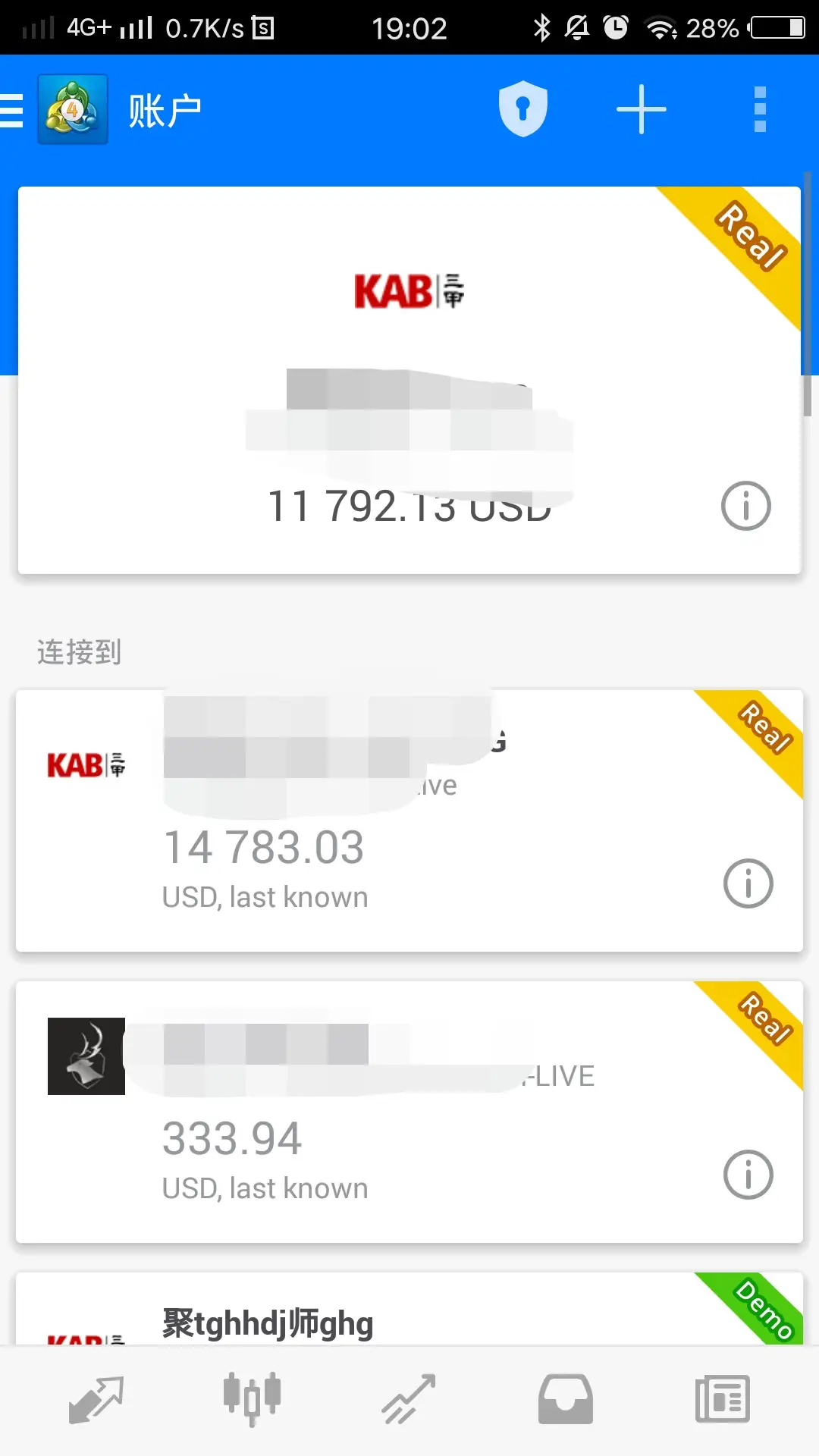 feed image