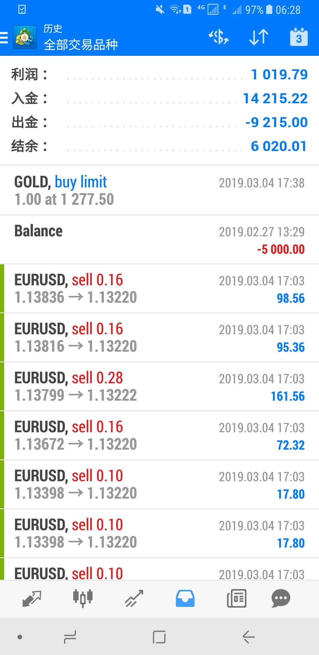 feed-image-3