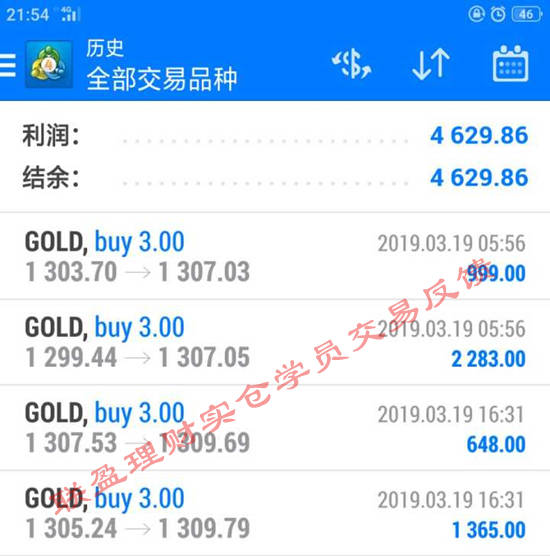 联盈理财：1311目标位盈利出局！三方面告诉你黄金为什么做多