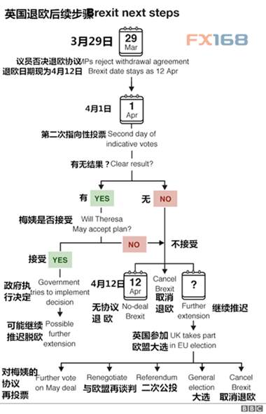 说什么事不过三 梅姨是有多坚强？英镑要被“玩儿坏”