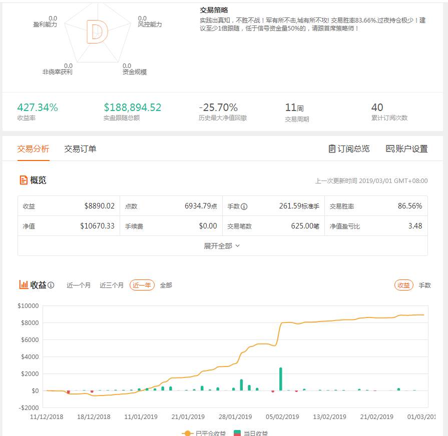专注.聚焦