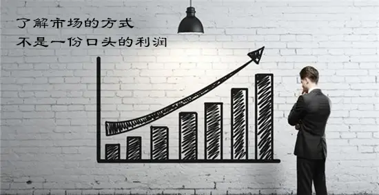 联盈理财：分析师？黑平台？是什么阻止你在黄金市场盈利？