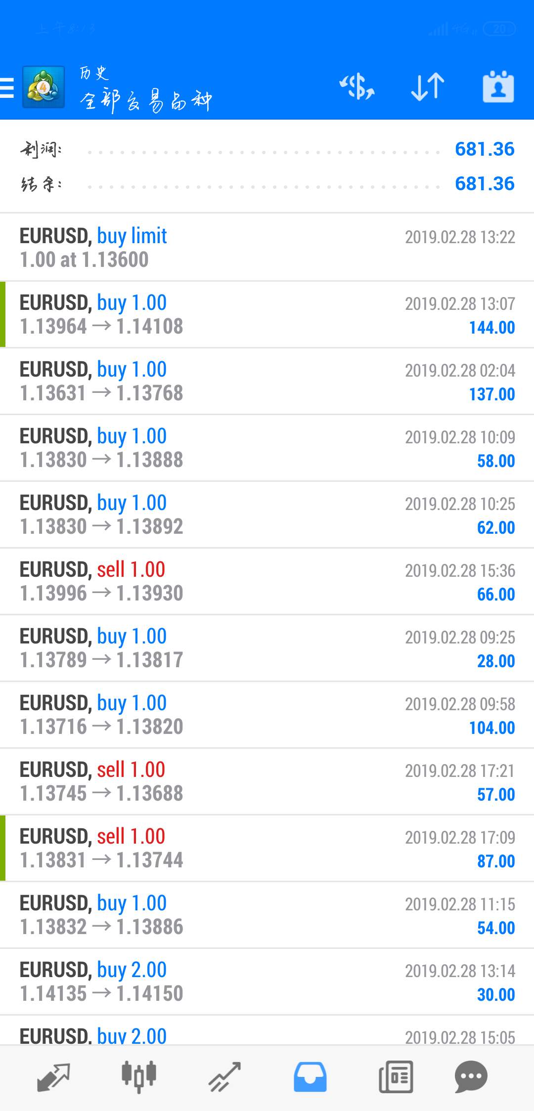 feed-image-0