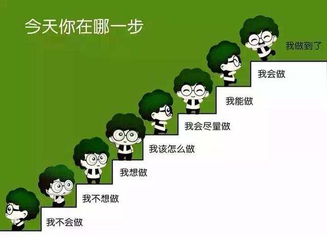 4.8郭哲函：坚持才能多赚？投资理财的5大好习惯！