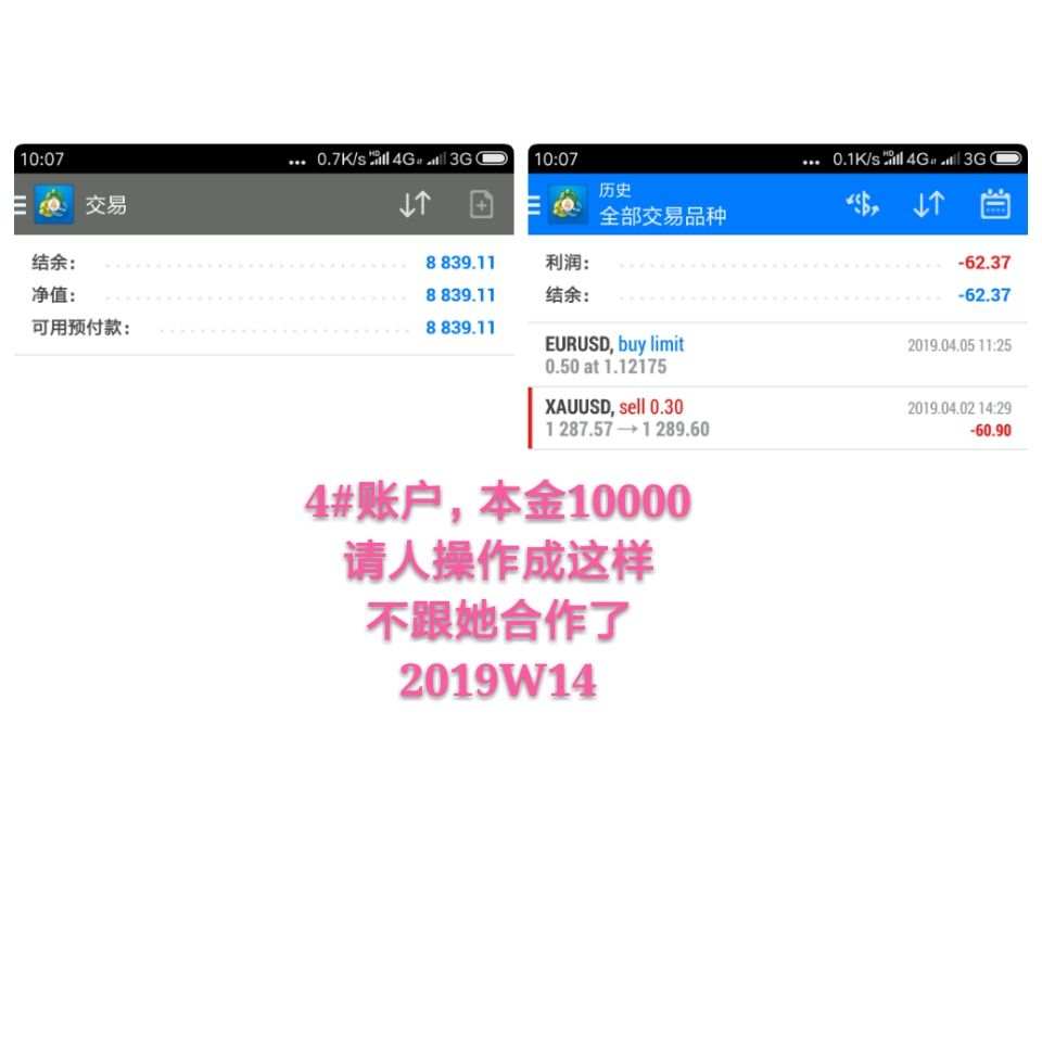 韭菜周记2019年第14周