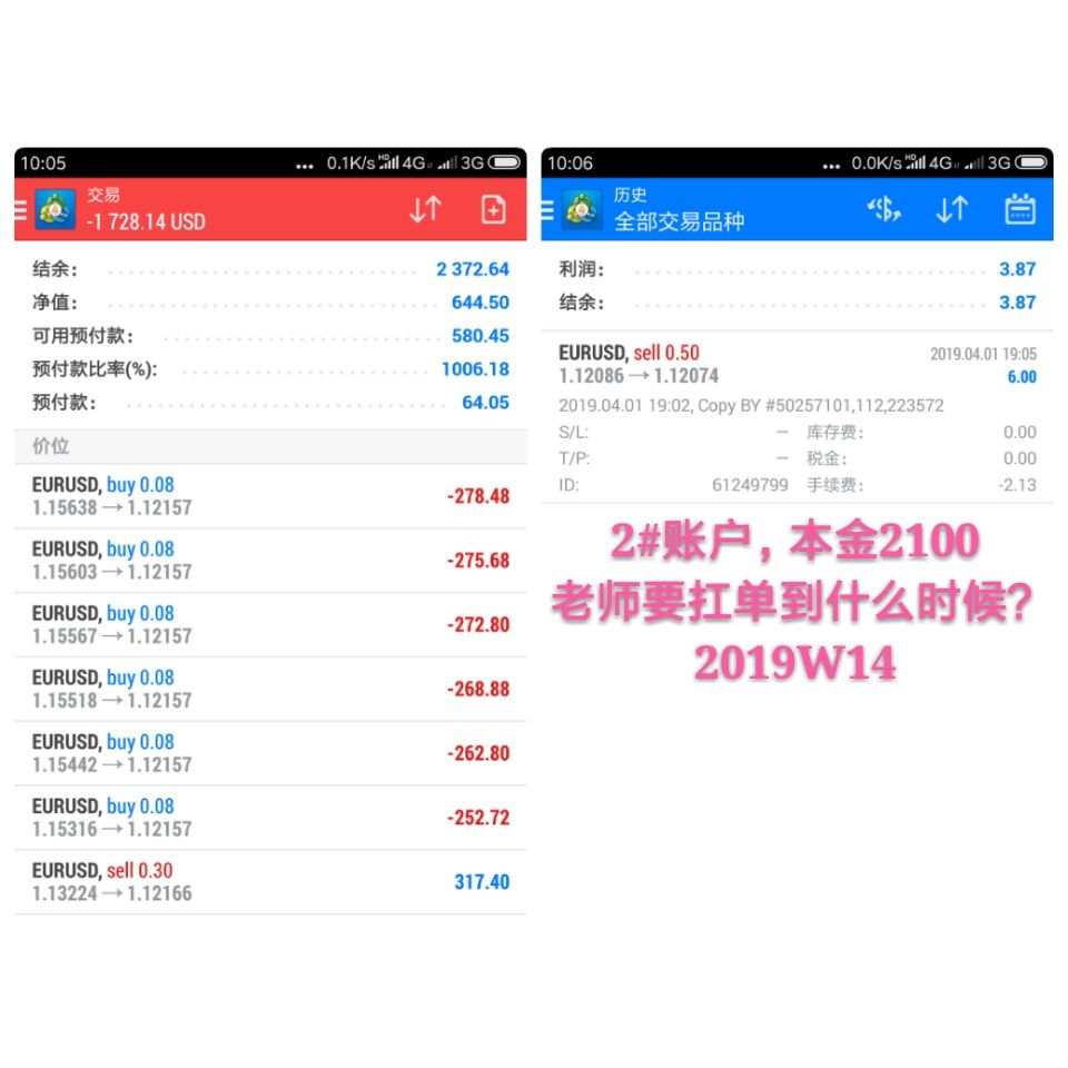 韭菜周记2019年第14周