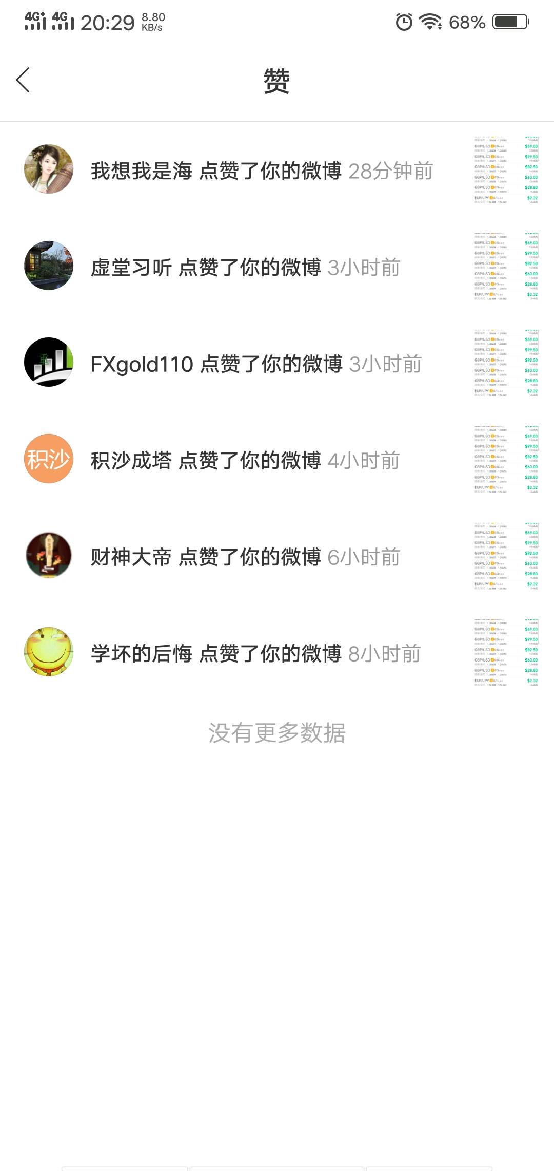 feed image
