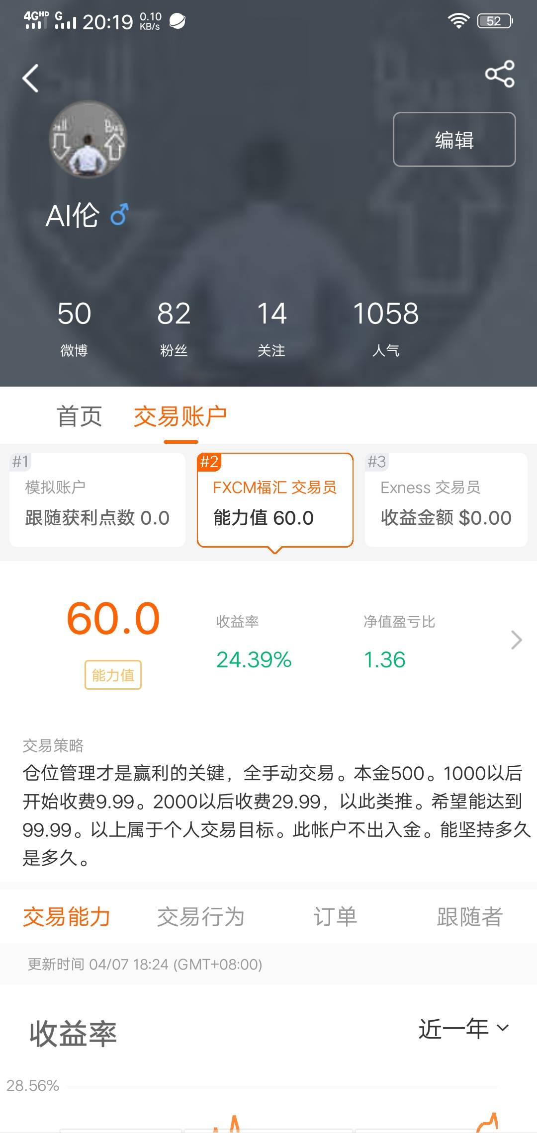 feed image