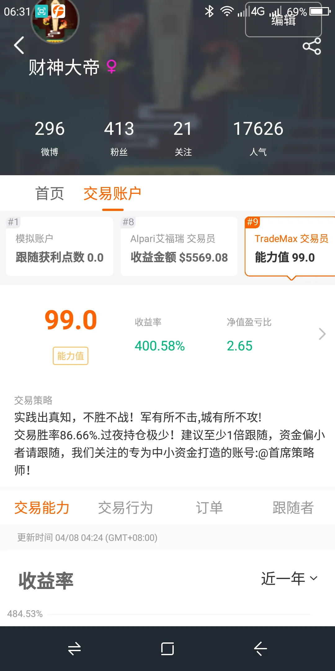 feed image