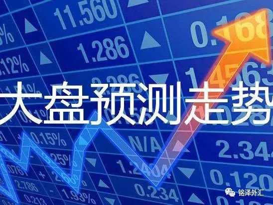 我做外汇交易赚钱靠的就是这些金科玉律！