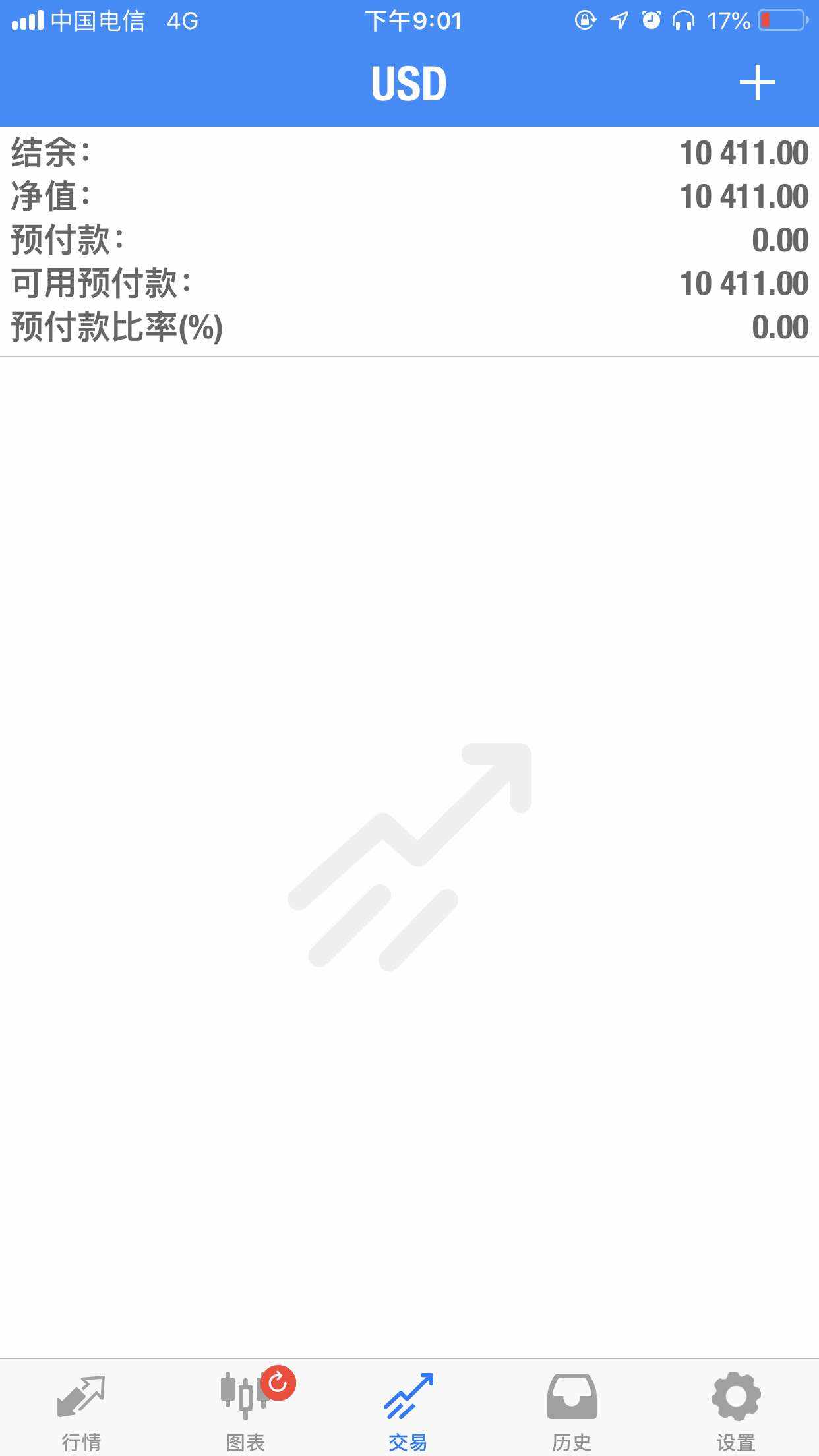 feed-image-0