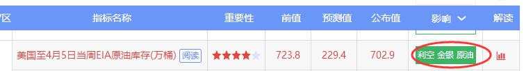 《投资简单点》4.11内盘期货复盘及日内交易分析