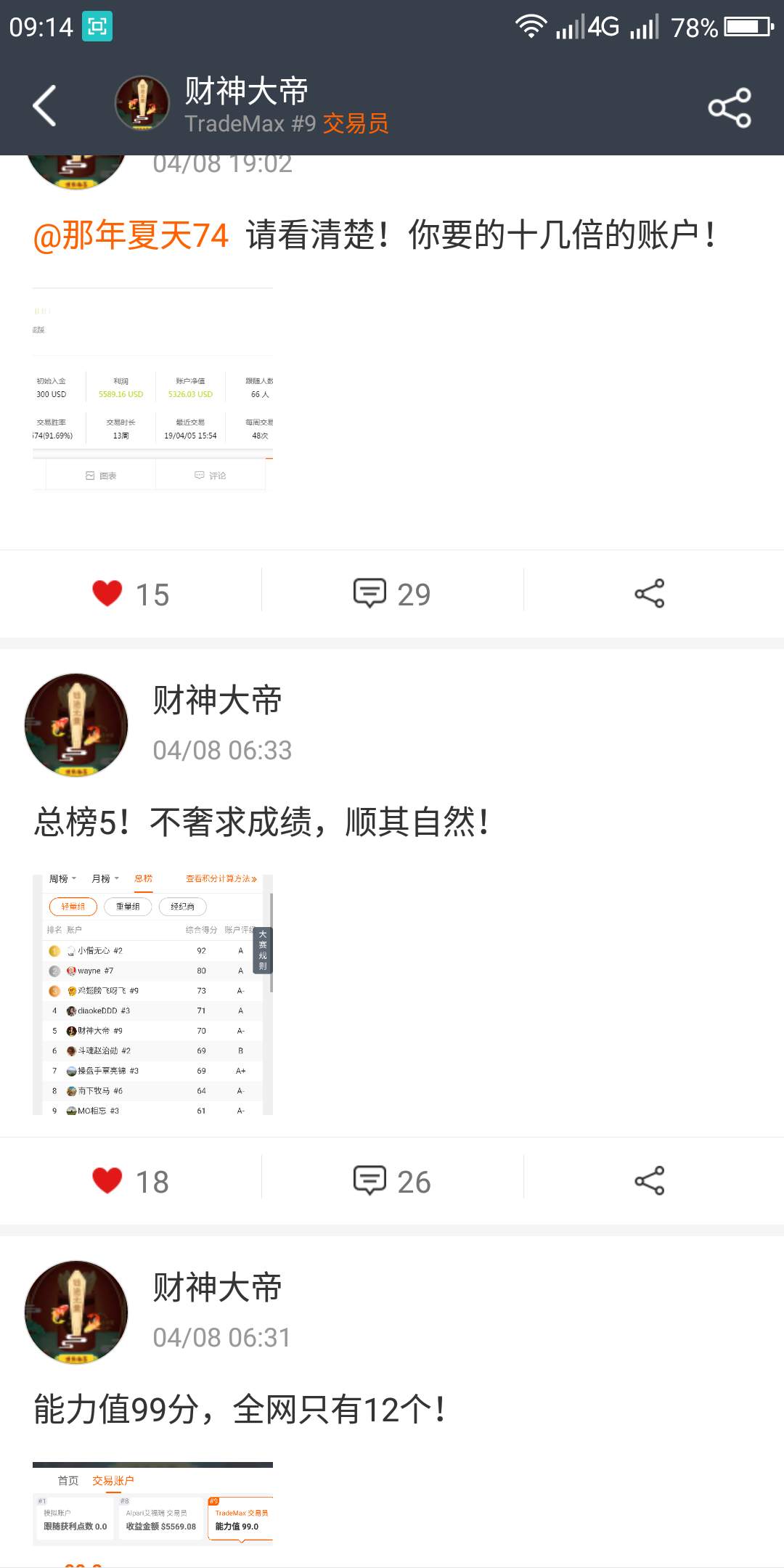 feed image