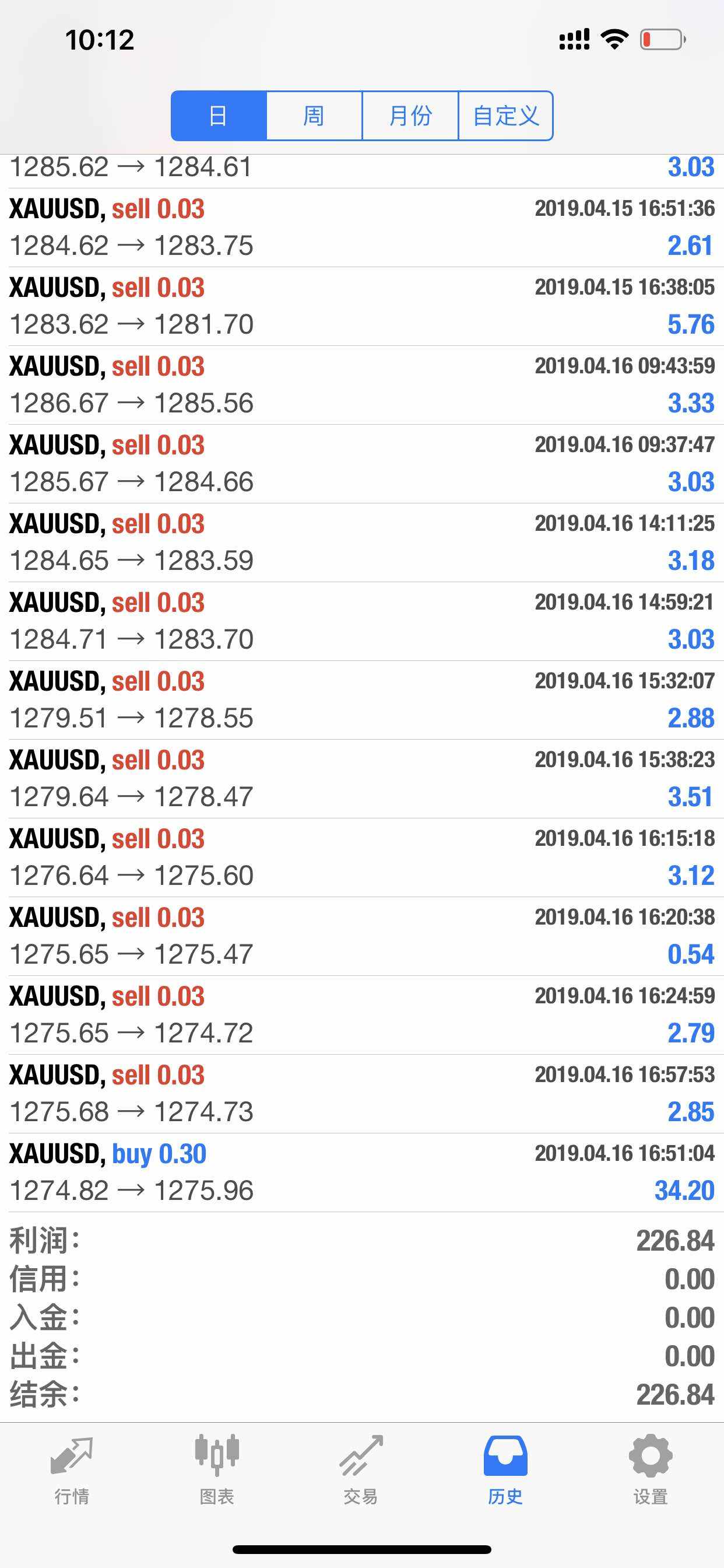 feed-image-2