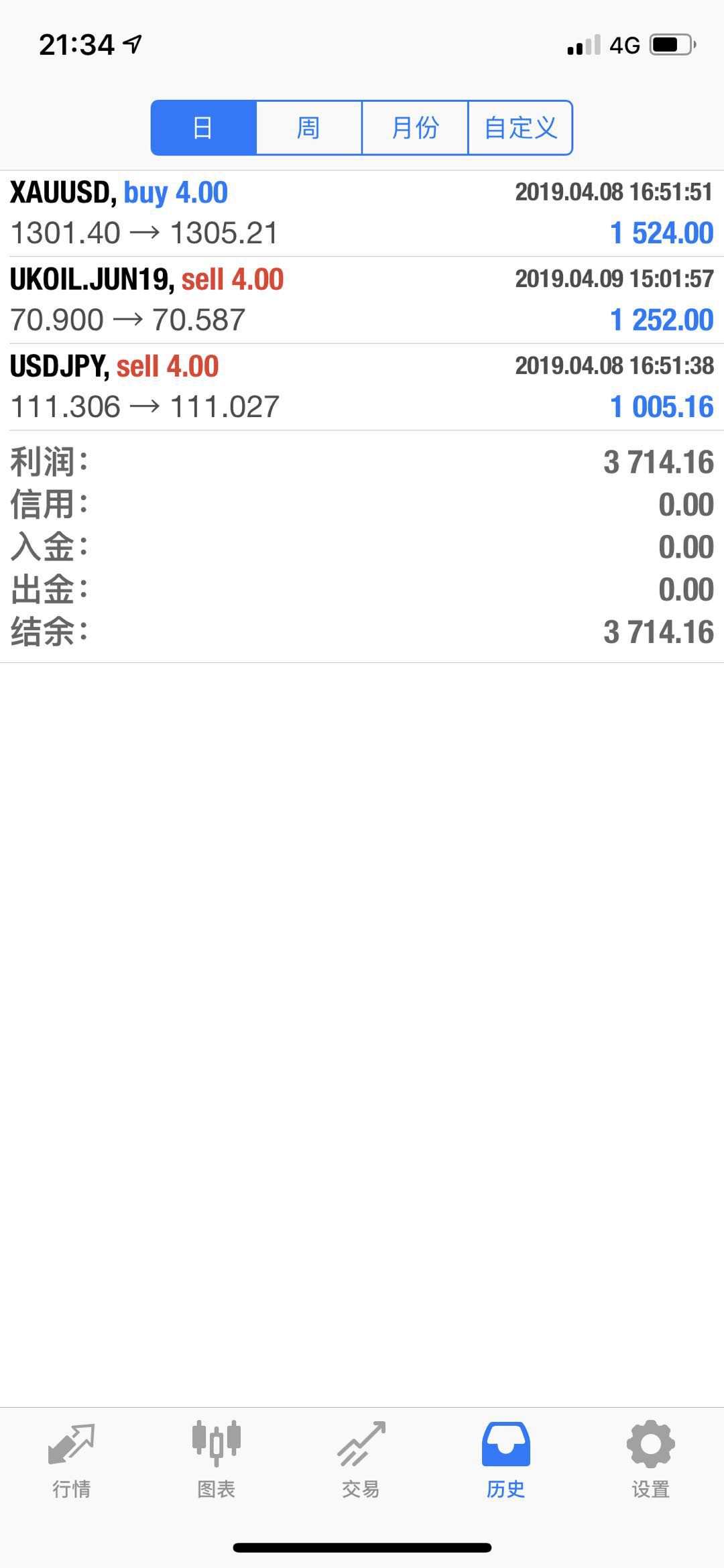 feed-image-0