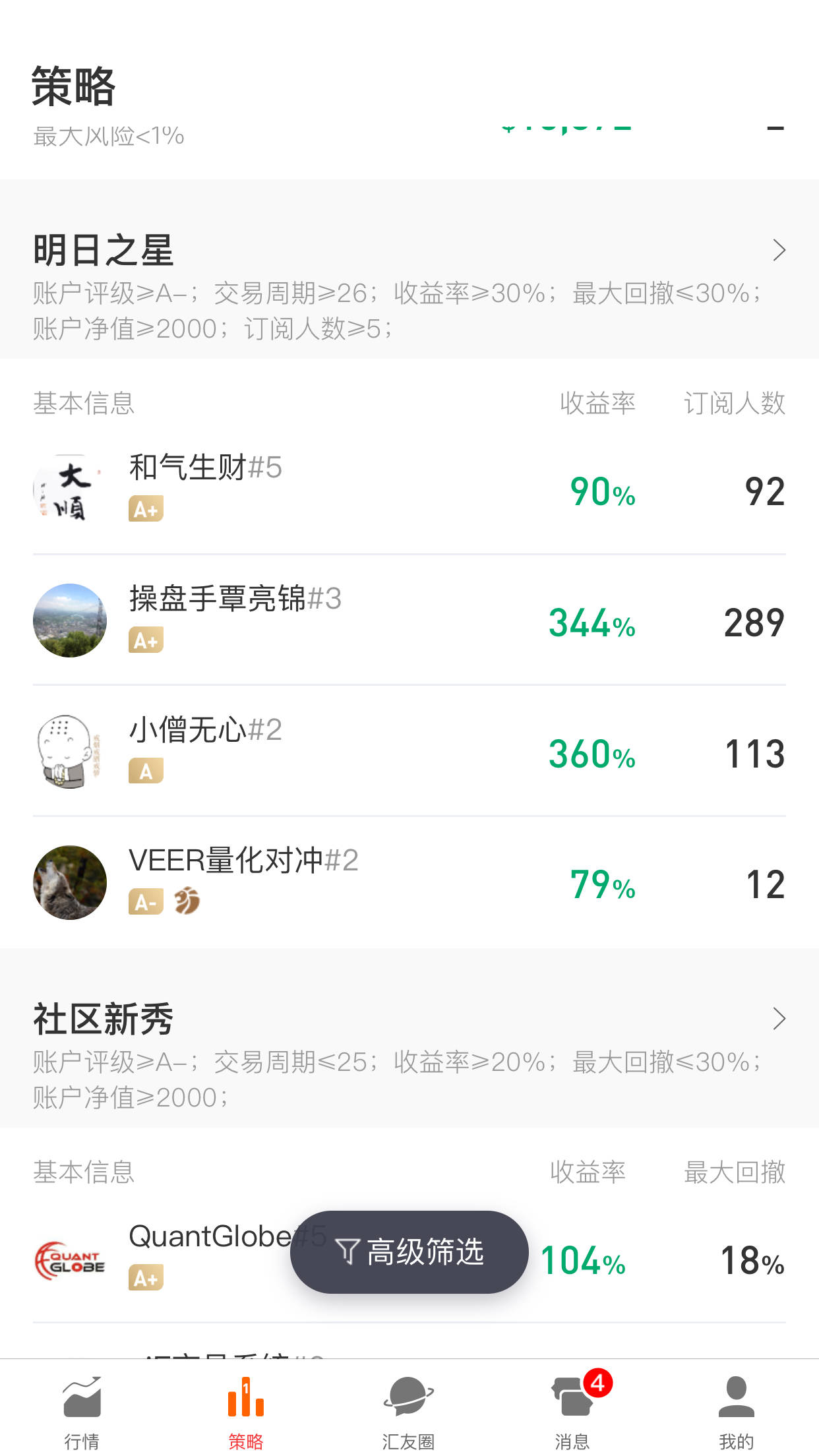 feed image