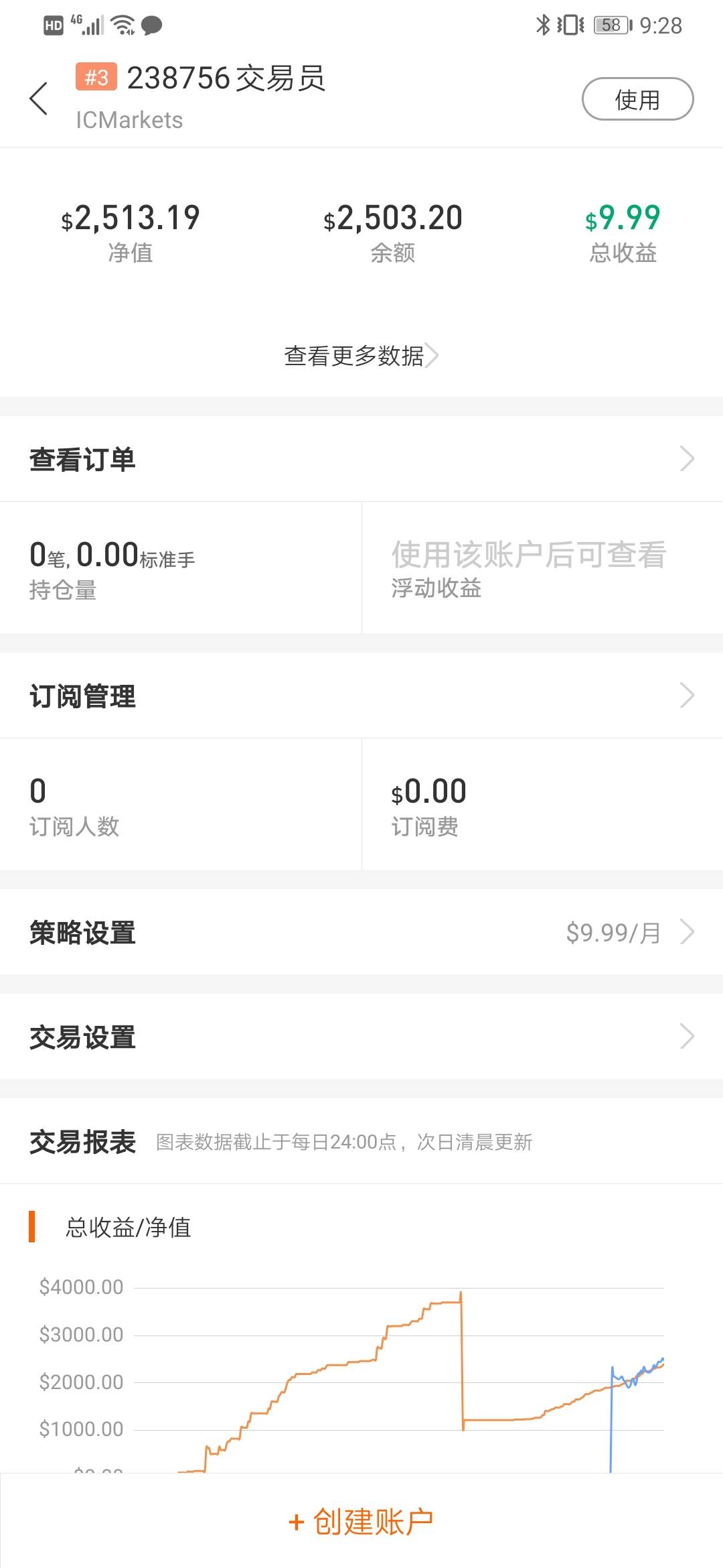 feed-image-0
