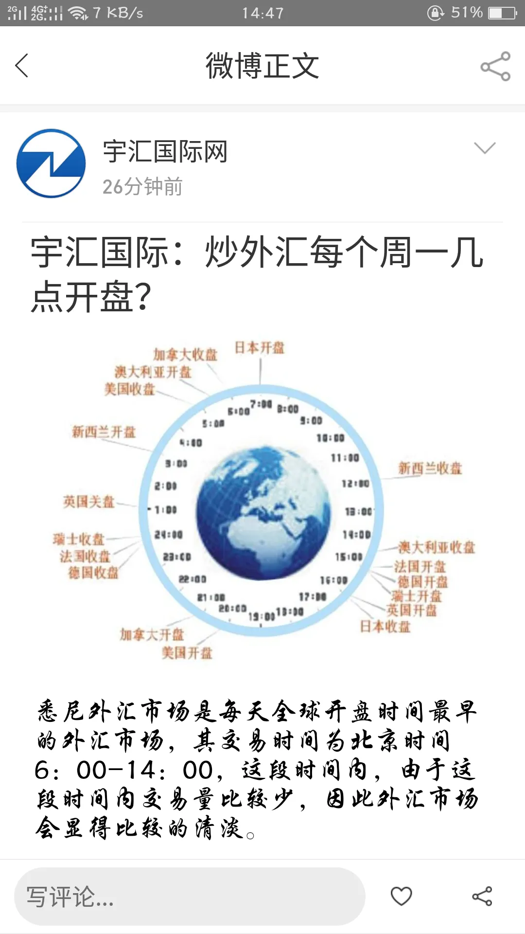 feed image