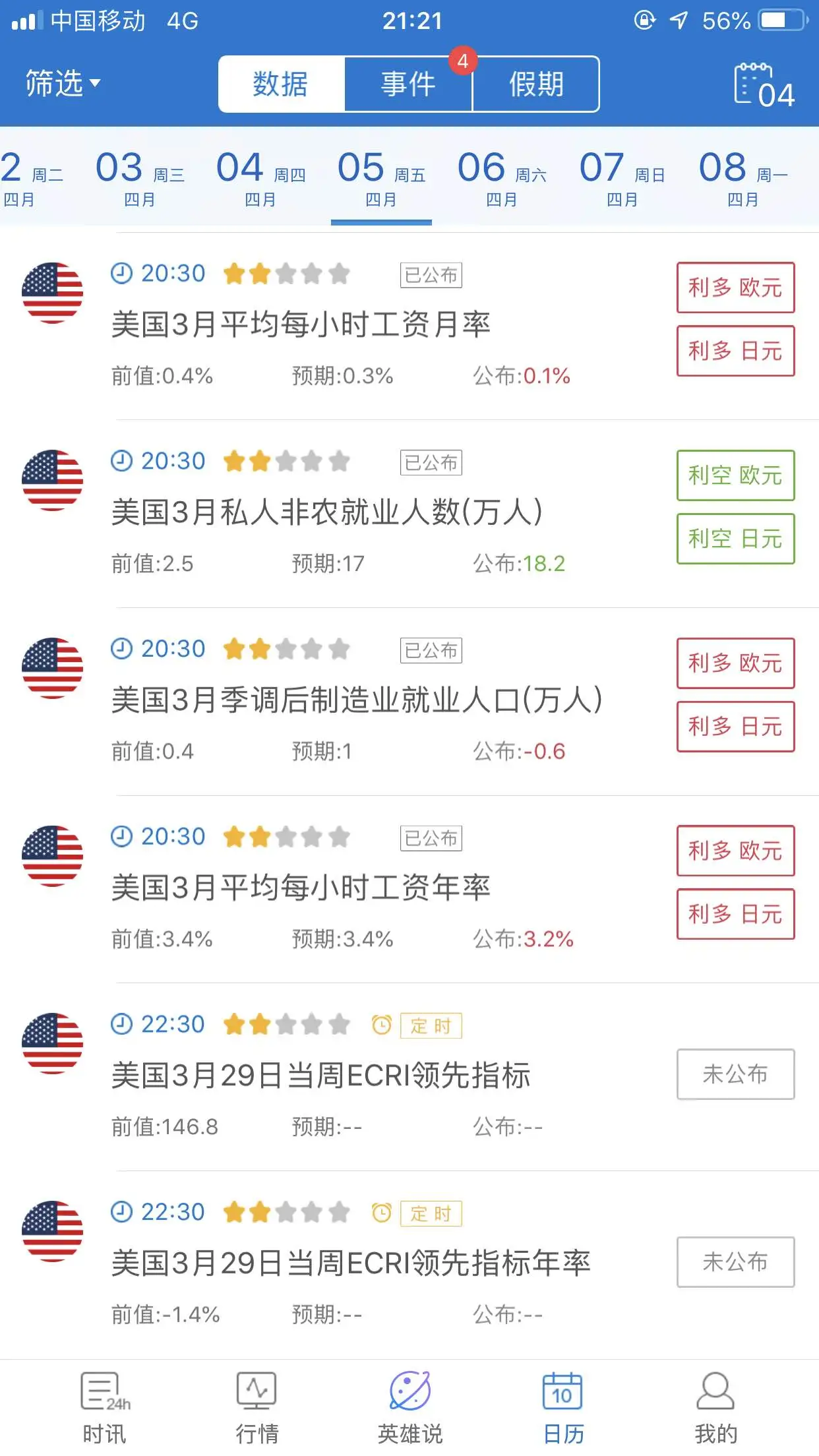 feed image