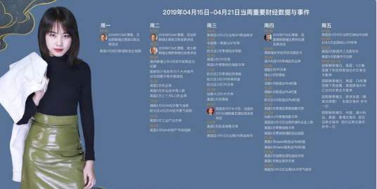 #交易干货#常用的机构参考的财经数据列表！