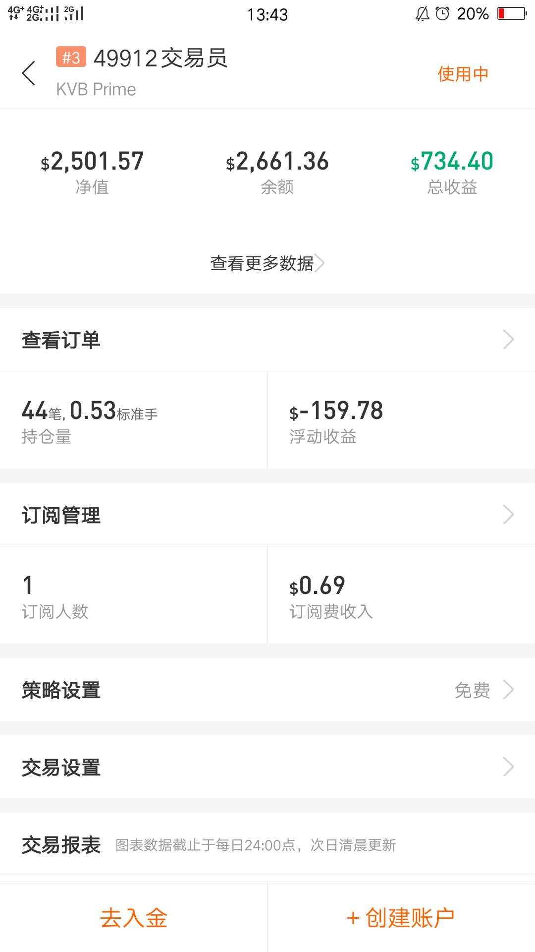feed image