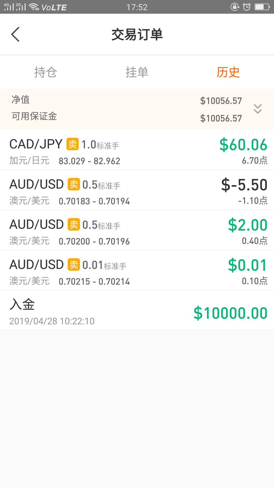 feed image