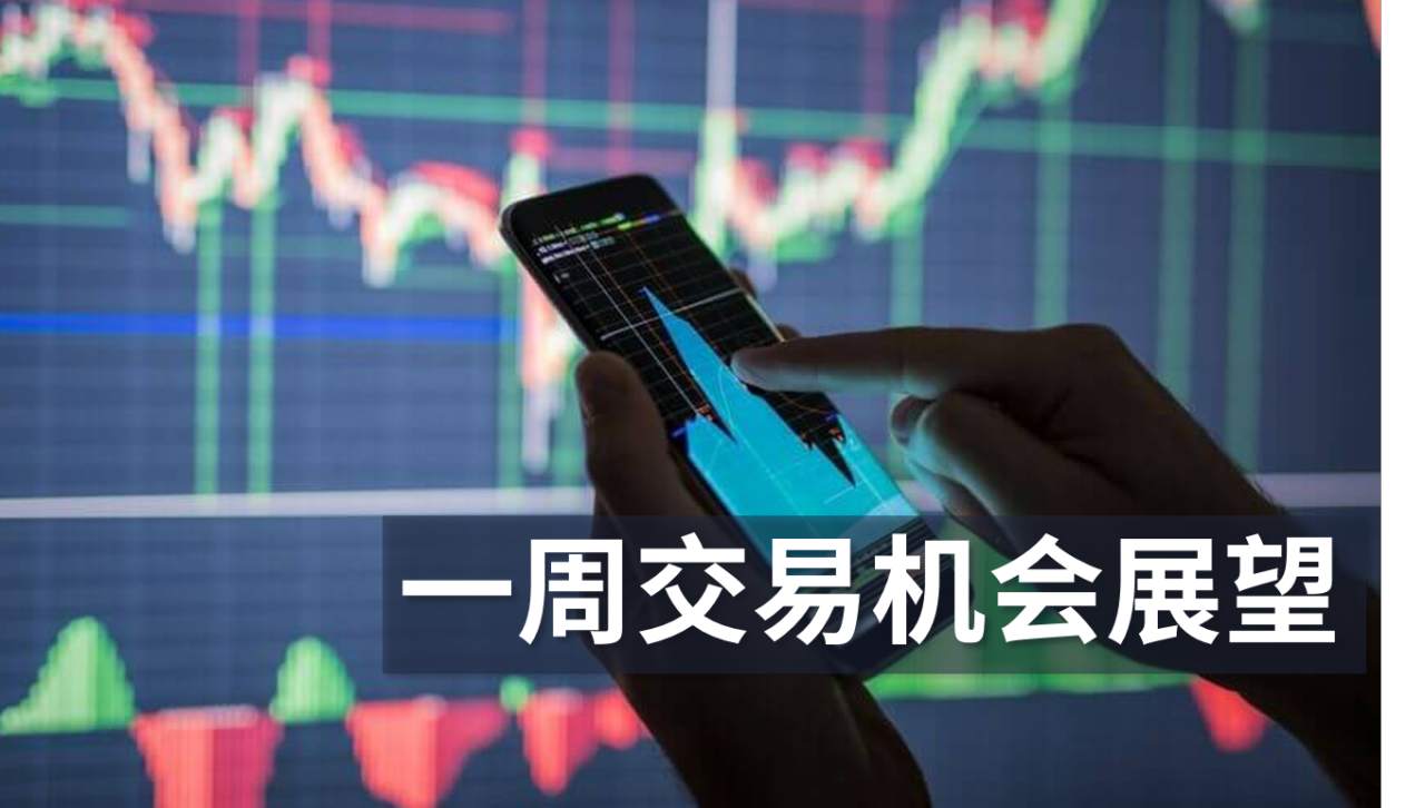 原油 黄金 伊朗 零轴 金价 支撑