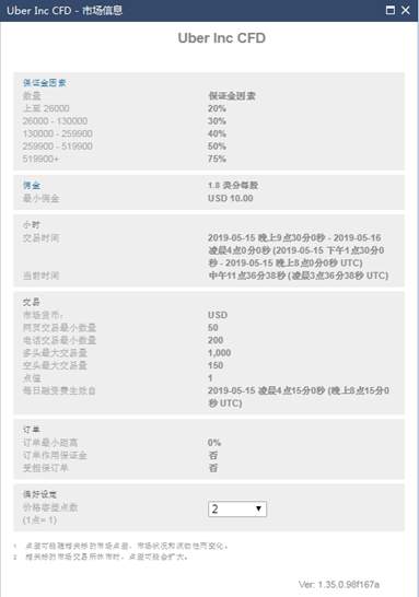 嘉盛集团：Ube上市造就财富效应，共享汽车成投资圈焦点