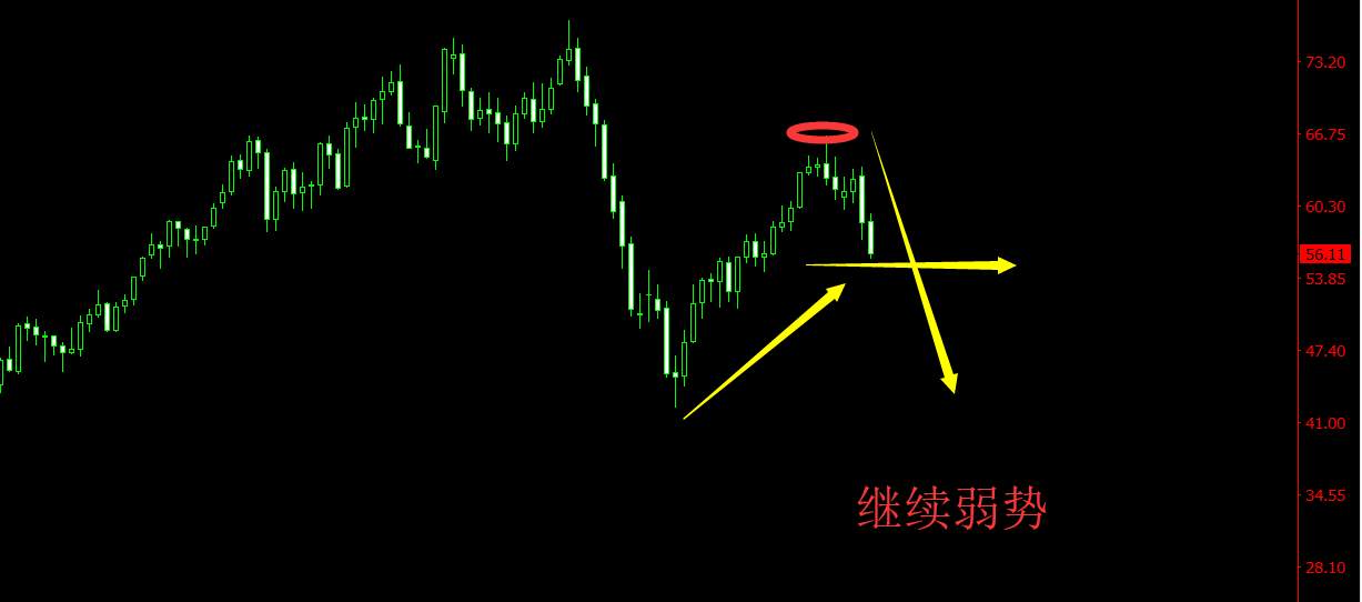 旷少林 ：黄金昨日1277逆势开多精准到位 目标1300