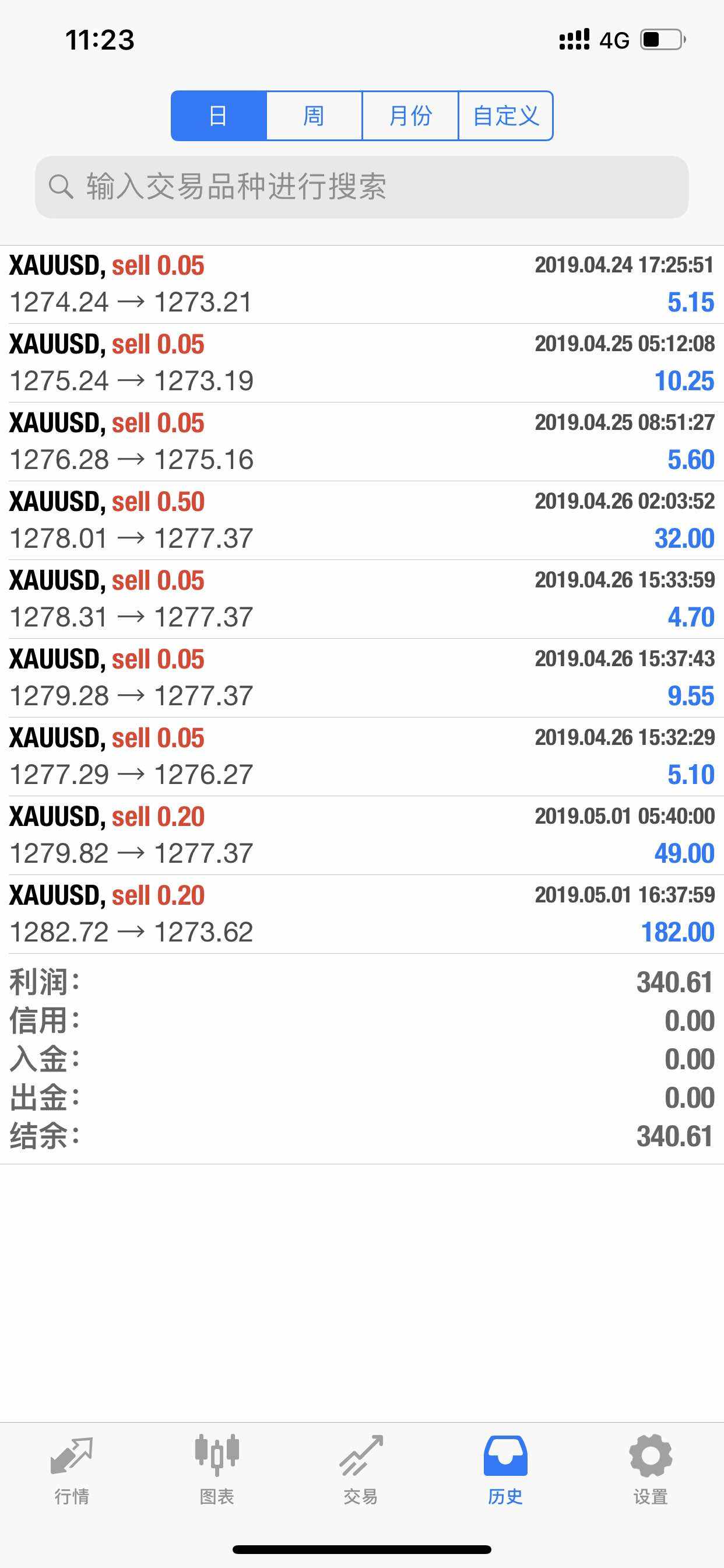 feed-image-2