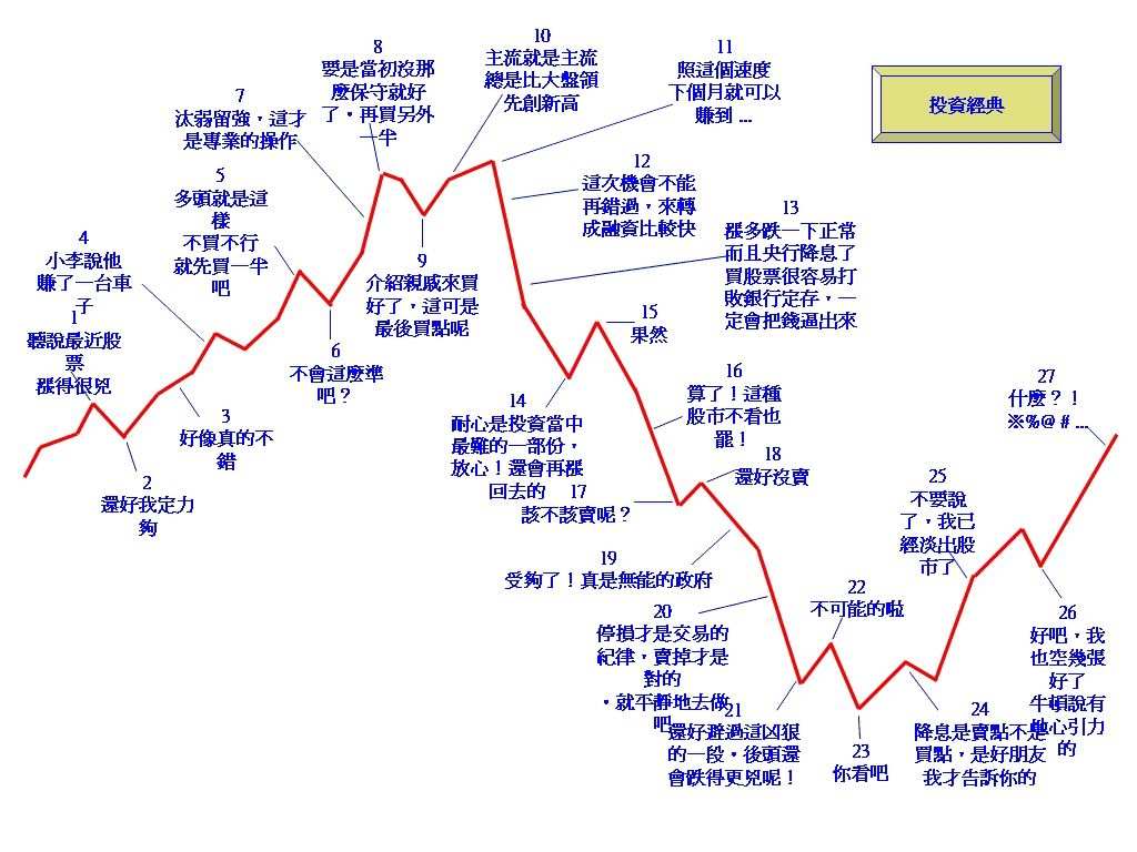 伍淼鑫:5.24黄金原油操作建议，黑色星期五收官之战中长线布局