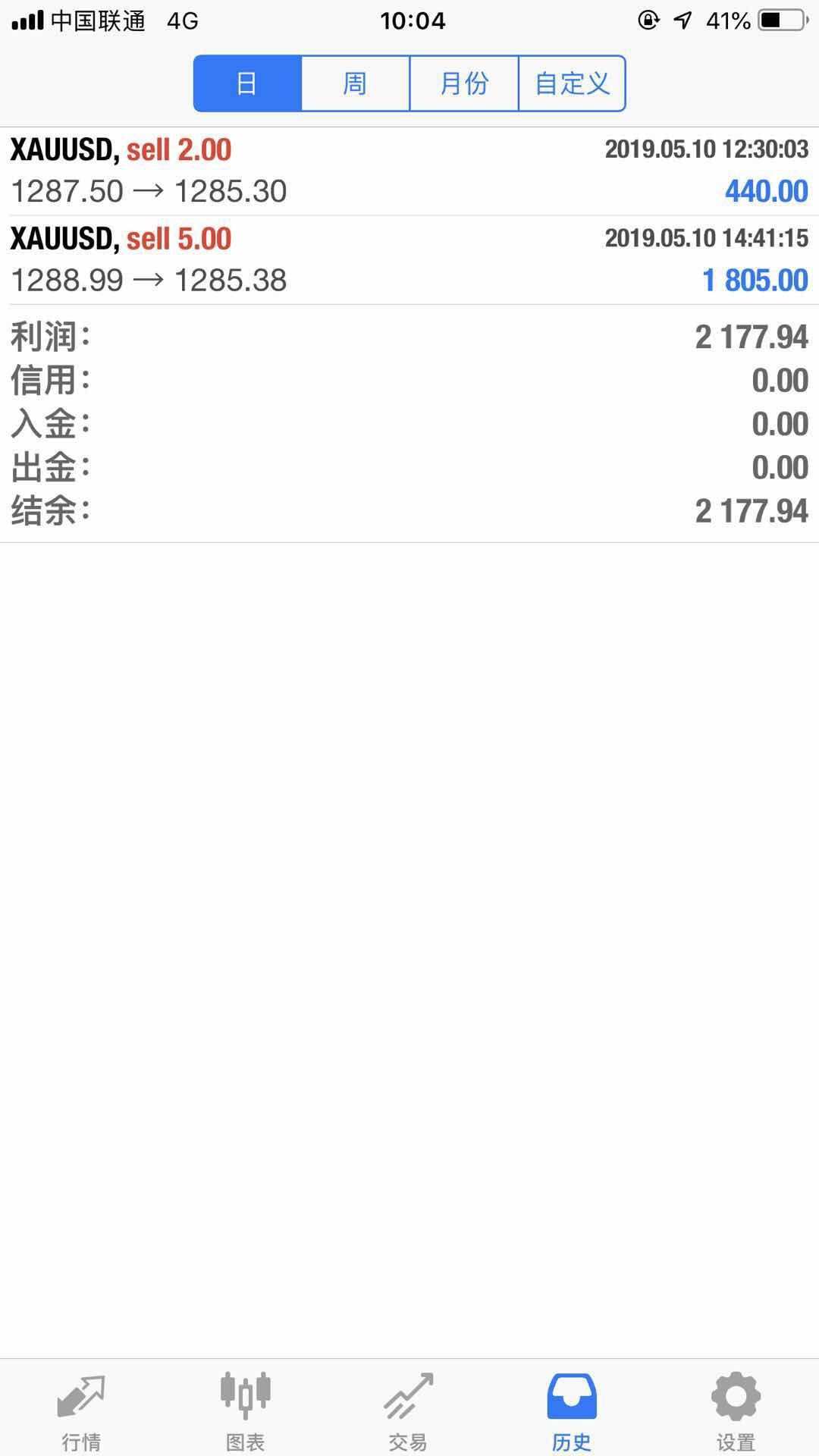feed-image-0