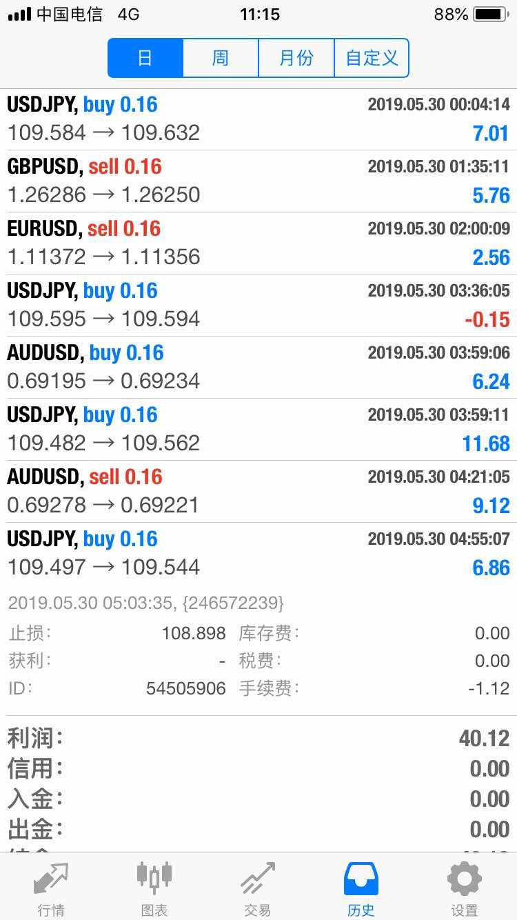 feed-image-2
