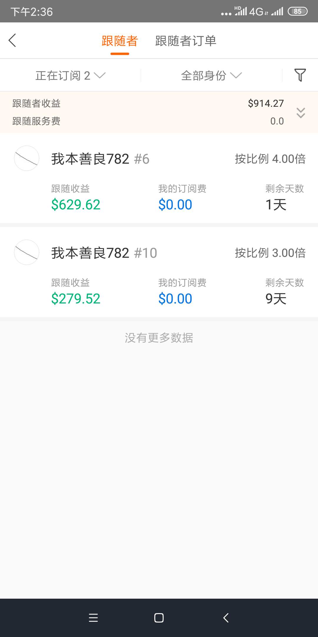 feed image