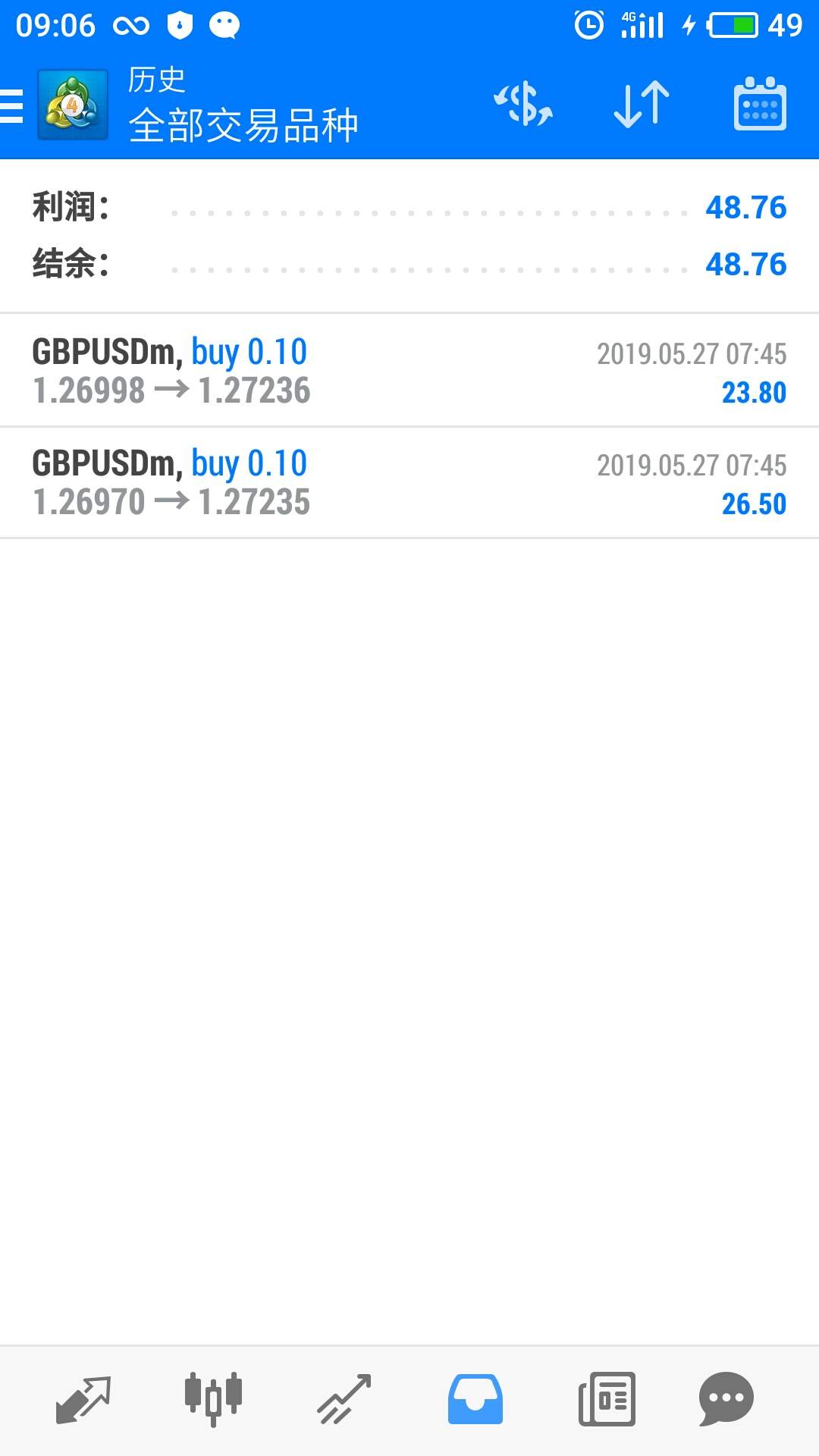 feed image