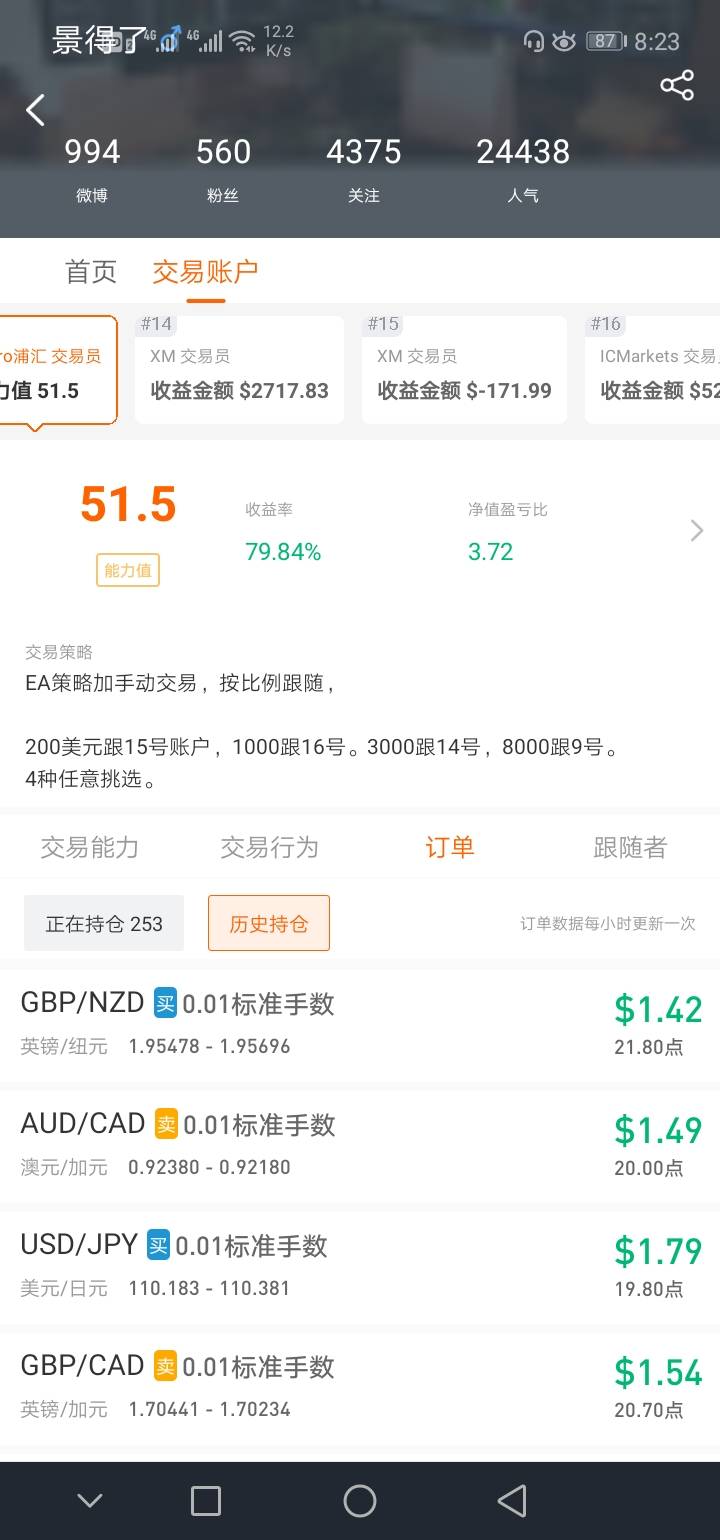 feed image