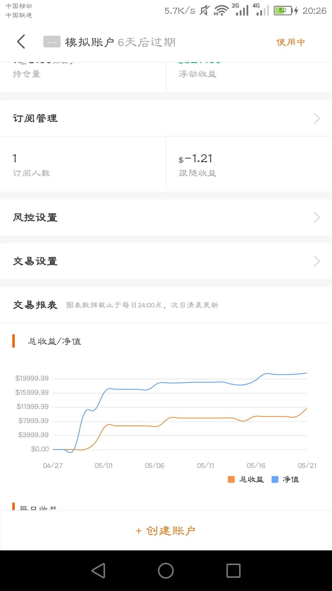 feed image