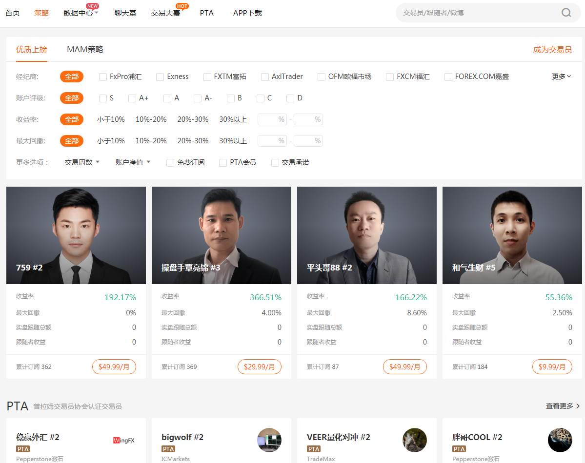 feed image