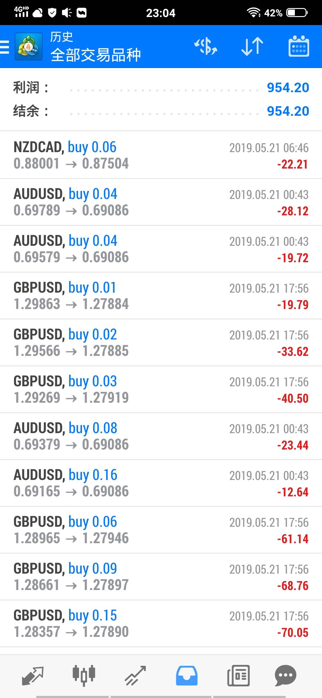 feed-image-1