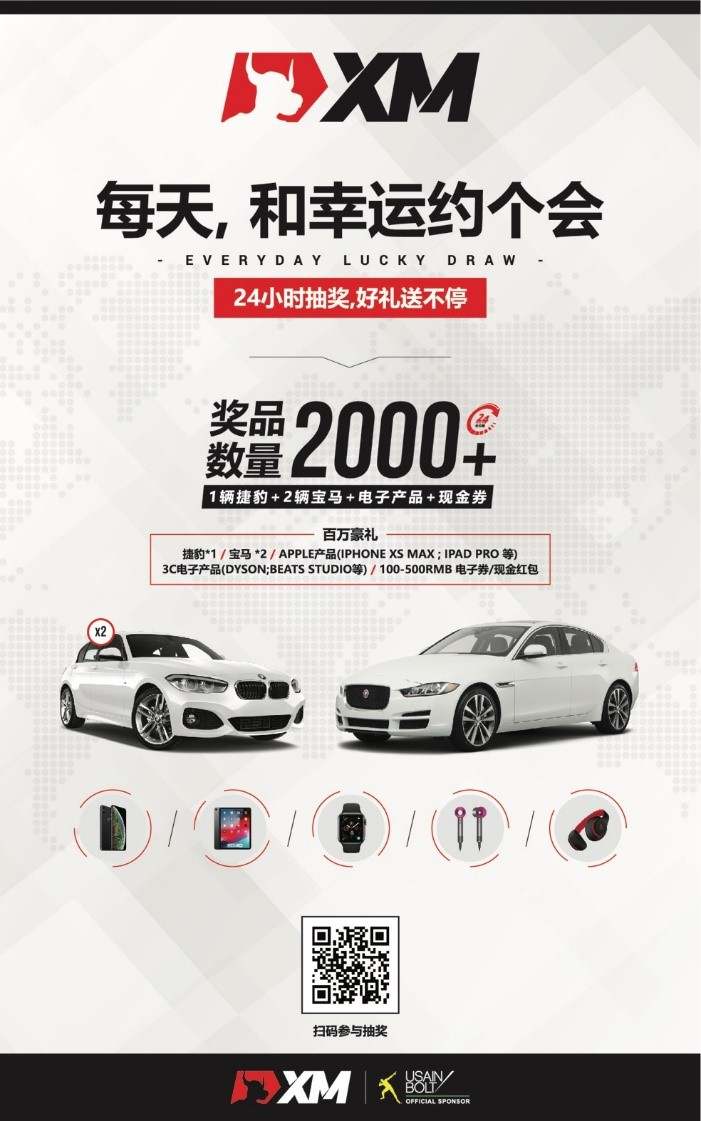 千人踊跃报名参与“约会”，XM百份豪礼在路上！！！