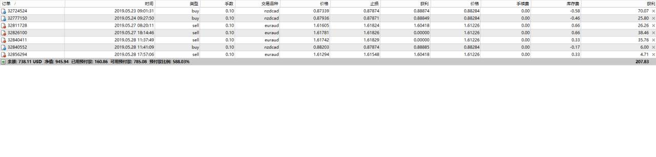 feed-image-1