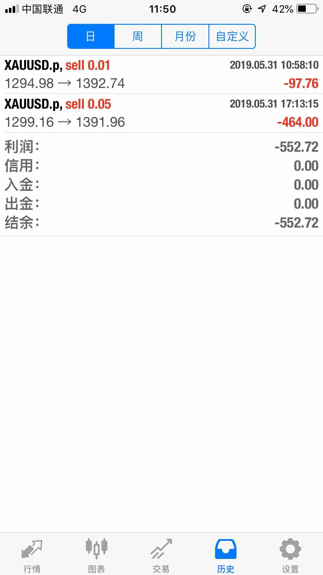 feed-image-0