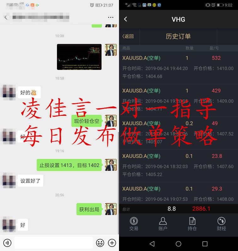 凌佳言：6.25炒黄金亏损怎么办？你离翻仓就只有一步