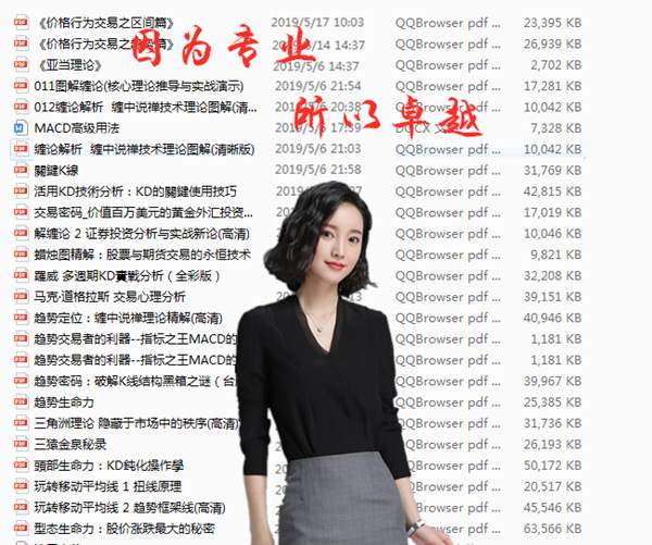 夏沐欣：6.21黄金1400关口能破？今天黄金开局就进多